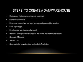 STEPS TO CREATE A DATAWAREHOUSE
•   Understand the business problem to be solved
•   Gather requirements
•   Determine appropriate end user technology to support the solution
•   Build a prototype
•   Develop data warehouse data model
•   Map the DW requirements based on the user’s requirement definitions
•   Generate ETL code
•   Test the DW
•   Once validate, move the data and code to Production
 