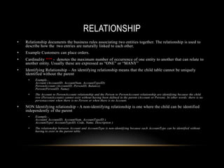 RELATIONSHIP
•   Relationship documents the business rules associating two entities together. The relationship is used to
    describe how the two entries are naturally linked to each other.
•   Example Customers can place orders.
•   Cardinality *** - denotes the maximum number of occurrence of one entity to another that can relate to
    another entity. Usually these are expressed as “ONE” or “MANY”
•   Identifying Relationship – An identifying relationship means that the child table cannot be uniquely
    identified without the parent
     •   Example...
         Account (AccountID, AccountNum, AccountTypeID)
         PersonAccount (AccountID, PersonID, Balance)
         Person(PersonID, Name)
     •   The Account to PersonAccount relationship and the Person to PersonAccount relationship are identifying because the child
         row (PersonAccount) cannot exist without having been defined in the parent (Account or Person). In other words: there is no
         personaccount when there is no Person or when there is no Account.

•   NON Identifying relationship - A non-identifying relationship is one where the child can be identified
    independently of the parent
     •   Example...
         Account( AccountID, AccountNum, AccountTypeID )
         AccountType( AccountTypeID, Code, Name, Description )
     •   The relationship between Account and AccountType is non-identifying because each AccountType can be identified without
         having to exist in the parent table.
 
