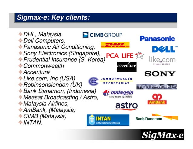 Performance Management - 3 Dimensions | PPT