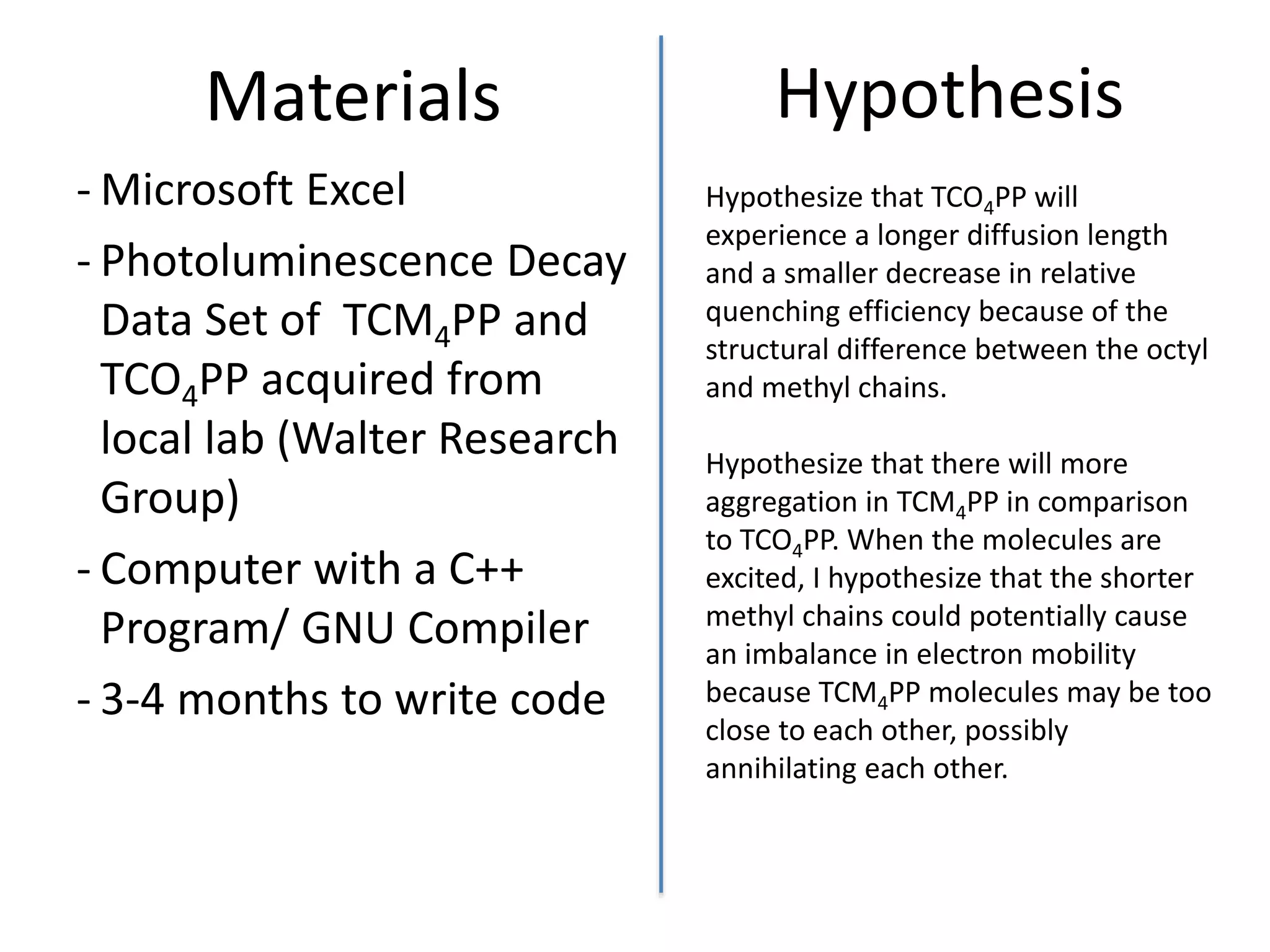 Materials
- Microsoft Excel
- Photoluminescence Decay
Data Set of TCM4PP and
TCO4PP acquired from
local lab (Walter Research
Group)
- Computer with a C++
Program/ GNU Compiler
- 3-4 months to write code
Hypothesis
Hypothesize that TCO4PP will
experience a longer diffusion length
and a smaller decrease in relative
quenching efficiency because of the
structural difference between the octyl
and methyl chains.
Hypothesize that there will more
aggregation in TCM4PP in comparison
to TCO4PP. When the molecules are
excited, I hypothesize that the shorter
methyl chains could potentially cause
an imbalance in electron mobility
because TCM4PP molecules may be too
close to each other, possibly
annihilating each other.
 