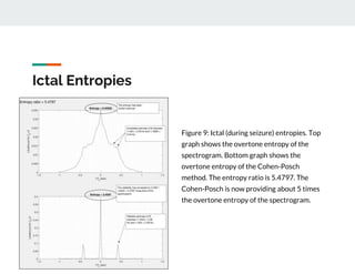 Ictal Entropies
Figure 9: Ictal (during seizure) entropies. Top
graph shows the overtone entropy of the
spectrogram. Bottom graph shows the
overtone entropy of the Cohen-Posch
method. The entropy ratio is 5.4797. The
Cohen-Posch is now providing about 5 times
the overtone entropy of the spectrogram.
 