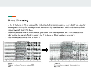 Phase I Summary
- In the first phase of this project, public EEG data of absence seizures was converted from a bipolar
montage to a monopolar montage, which was necessary in order to test various methods of time-
frequency analysis on this data.
- The main problem with multipolar montages is that they lose important data that is needed for
interpreting the signals. For this reason, the first phase of this project was necessary.
- This converted data was used in Phase II.
Figure 4:
A bipolar montage of absence seizure EEG
data
Figure 5:
A monopolar montage of absence seizure
EEG data
 