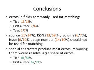 Conclusions 
• errors in fields commonly used for matching: 
• Title: 15/18% 
• First author: 7/6% 
• Year: 1/1% 
• source (27/24%), ISSN (13/68%), volume (6/7%), 
issue (6/10%), page number (14/10%) should not 
be used for matching 
• special characters produce most errors, removing 
them would resolve large share of errors: 
• Title: 81/84% 
• First author: 67/73% 
 