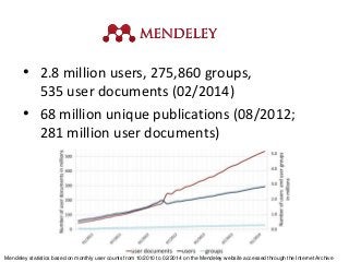 • 2.8 million users, 275,860 groups, 
535 user documents (02/2014) 
• 68 million unique publications (08/2012; 
281 million user documents) 
Mendeley statistics based on monthly user counts from 10/2010 to 02/2014 on the Mendeley website accessed through the Internet Archive 
 