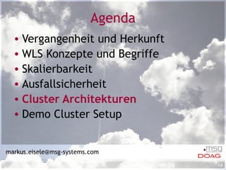 Agenda Vergangenheit und Herkunft WLS Konzepte und Begriffe Skalierbarkeit  Ausfallsicherheit Cluster Architekturen Demo Cluster Setup [email_address] 
