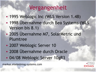 Vergangenheit 1995 Weblogic Inc (WLS Version 1.48) 1998 Übernahme durch Bea Systems (WLS Version bis 8.1) 2005 Übernahme M7, SolarMetric und Plumtree 2007 Weblogic Server 10 2008 Übernahme durch Oracle 04/08 Weblogic Server 10gR3 [email_address] 