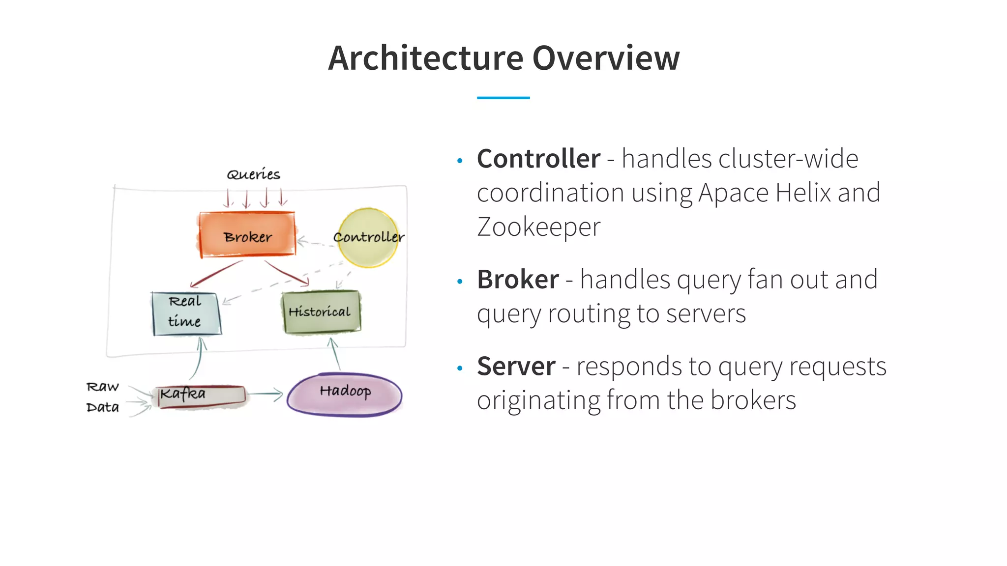 Architecture Overview
• Controller - handles cluster-wide
coordination using Apace Helix and
Zookeeper
• Broker - handles query fan out and
query routing to servers
• Server - responds to query requests
originating from the brokers
 
