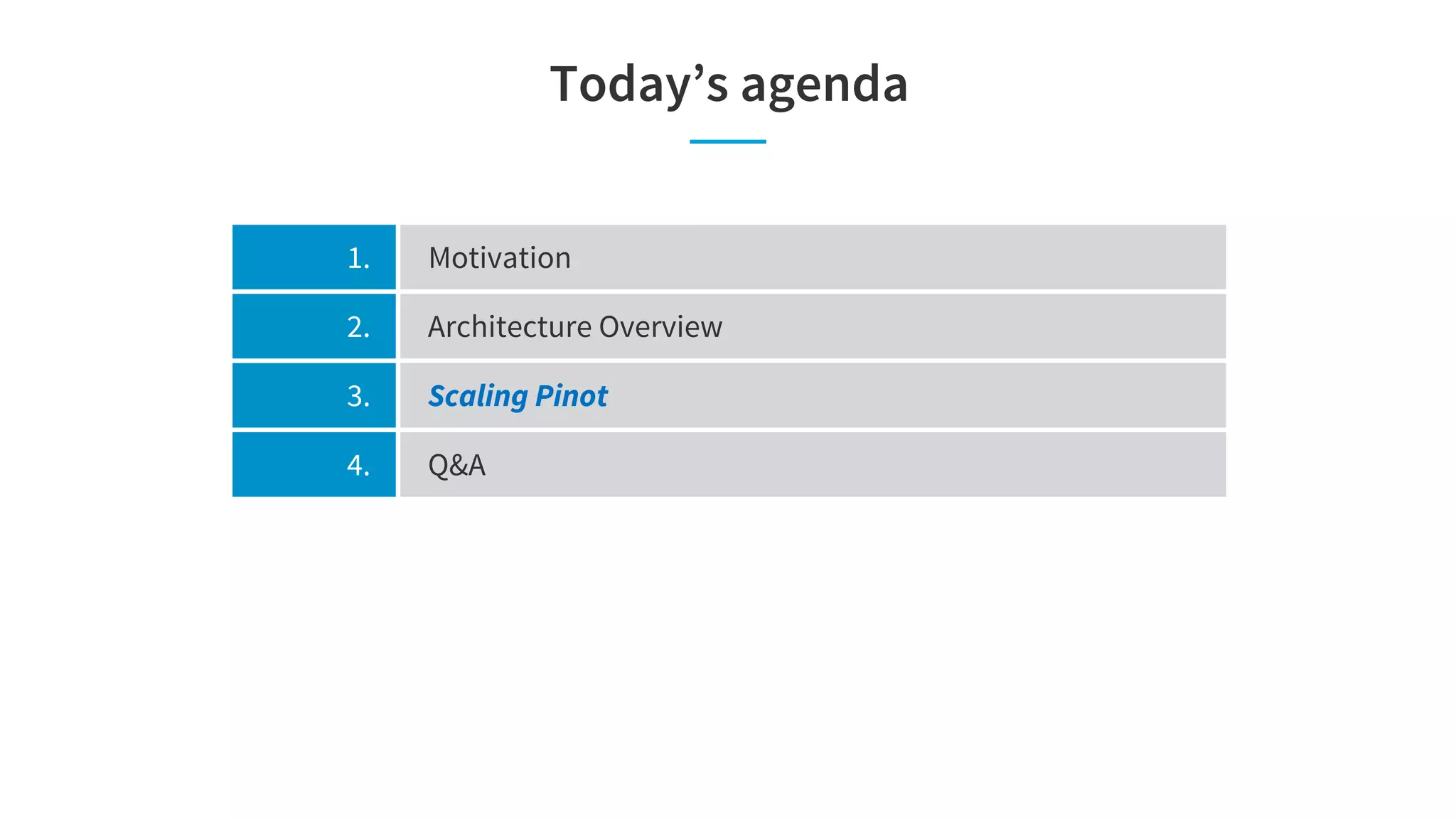 Today’s agenda
1. Motivation
2. Architecture Overview
3. Scaling Pinot
4. Q&A
 