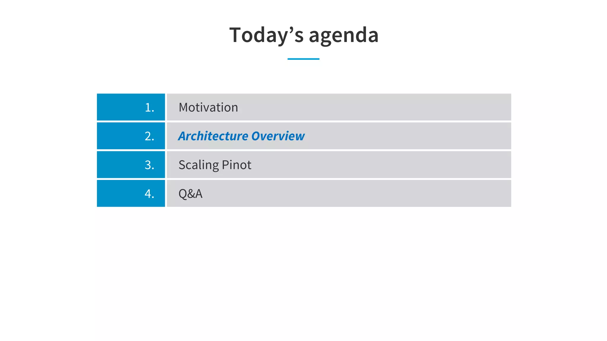 Today’s agenda
1. Motivation
2. Architecture Overview
3. Scaling Pinot
4. Q&A
 