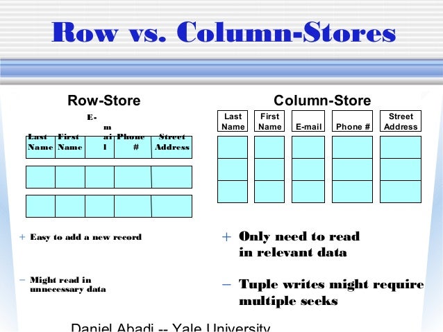 column stores vs row stores how different are they really
