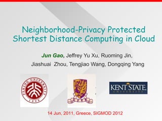 Neighborhood-Privacy Protected Shortest Distance Computing in Cloud Jun Gao ,  Jeffrey Yu Xu, Ruoming Jin,  Jiashuai  Zhou, Tengjiao Wang, Dongqing Yang 14 Jun, 2011, Greece, SIGMOD 2012 