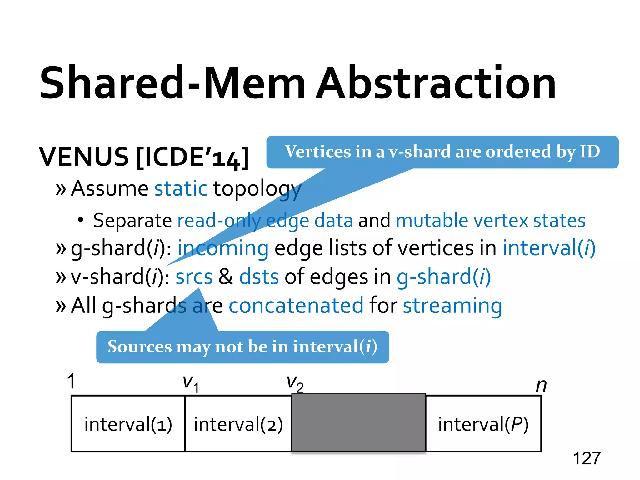 Shared-Mem Abstraction
VENUS [ICDE’14]
»Assume static topology
• Separate read-only edge data and mutable vertex states
»g-shard(i): incoming edge lists of vertices in interval(i)
»v-shard(i): srcs & dsts of edges in g-shard(i)
»All g-shards are concatenated for streaming
127
interval(2) interval(P)
1 nv1 v2
interval(1)
Sources may not be in interval(i)
Vertices in a v-shard are ordered by ID
 