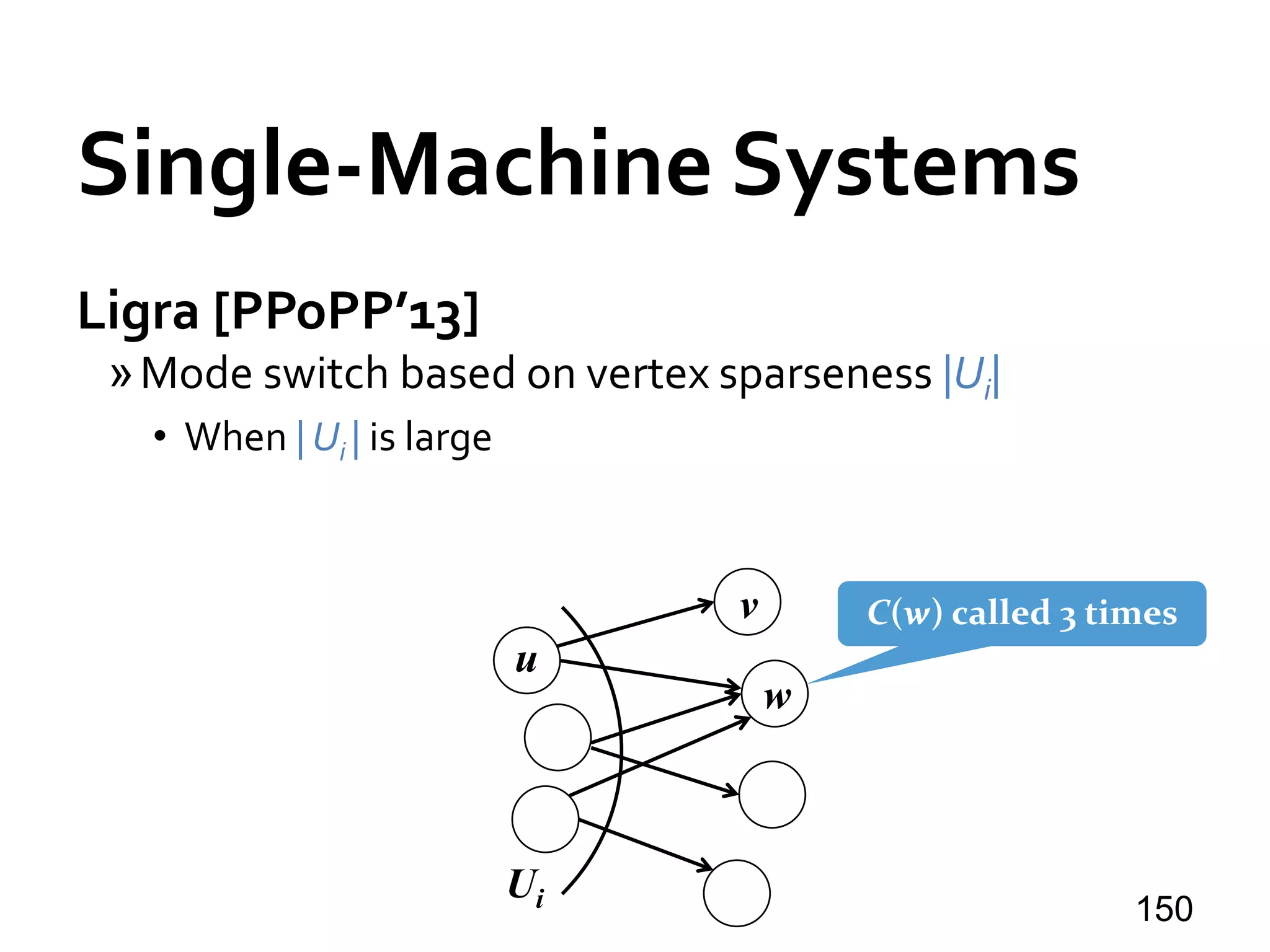 Single-Machine Systems
Ligra [PPoPP’13]
»Mode switch based on vertex sparseness |Ui|
• When | Ui | is large
150
u
v
Ui
w
C(w) called 3 times
 