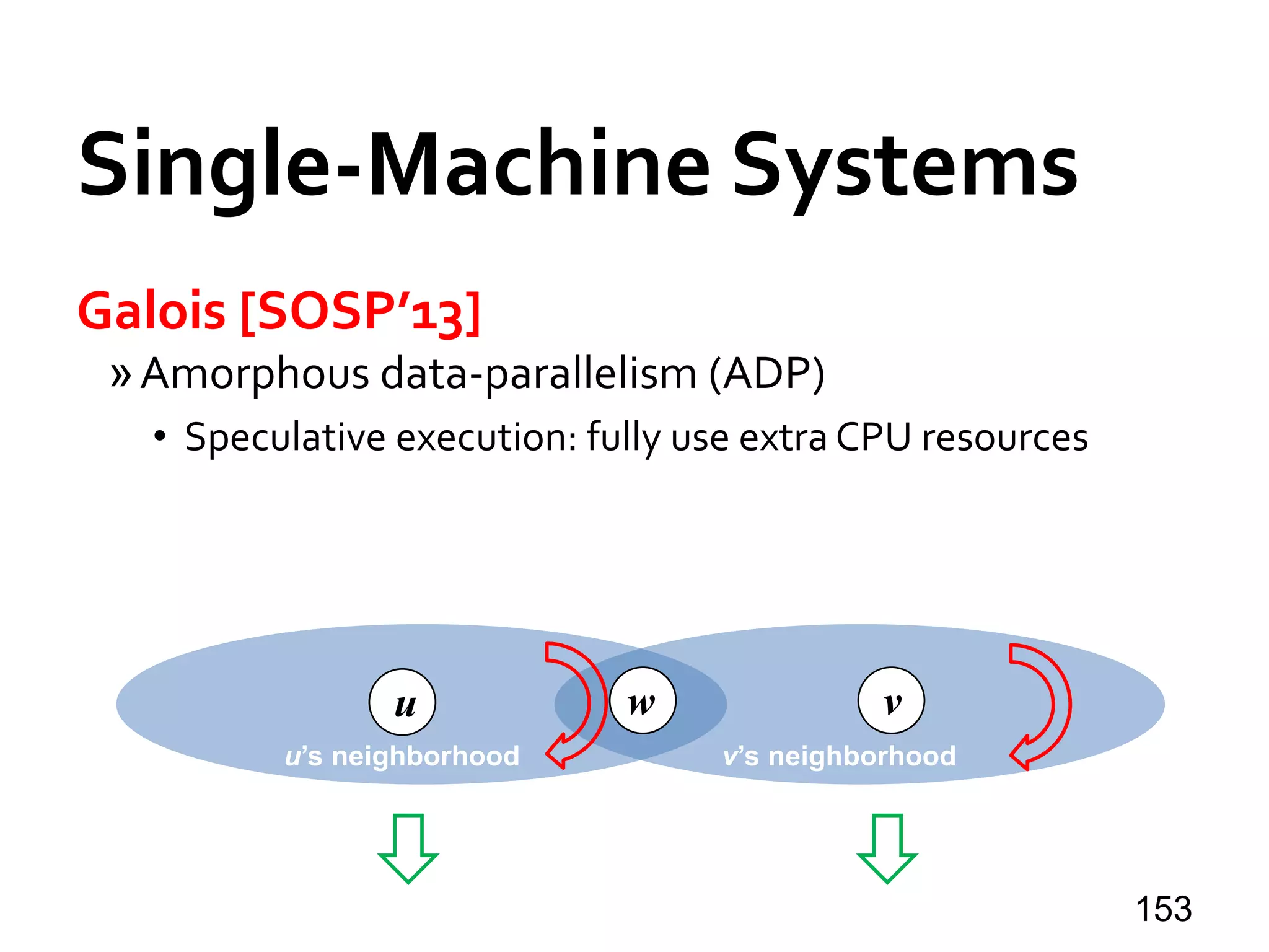 Single-Machine Systems
Galois [SOSP’13]
»Amorphous data-parallelism (ADP)
• Speculative execution: fully use extra CPU resources
153
v’s neighborhoodu’s neighborhood
u vw
 