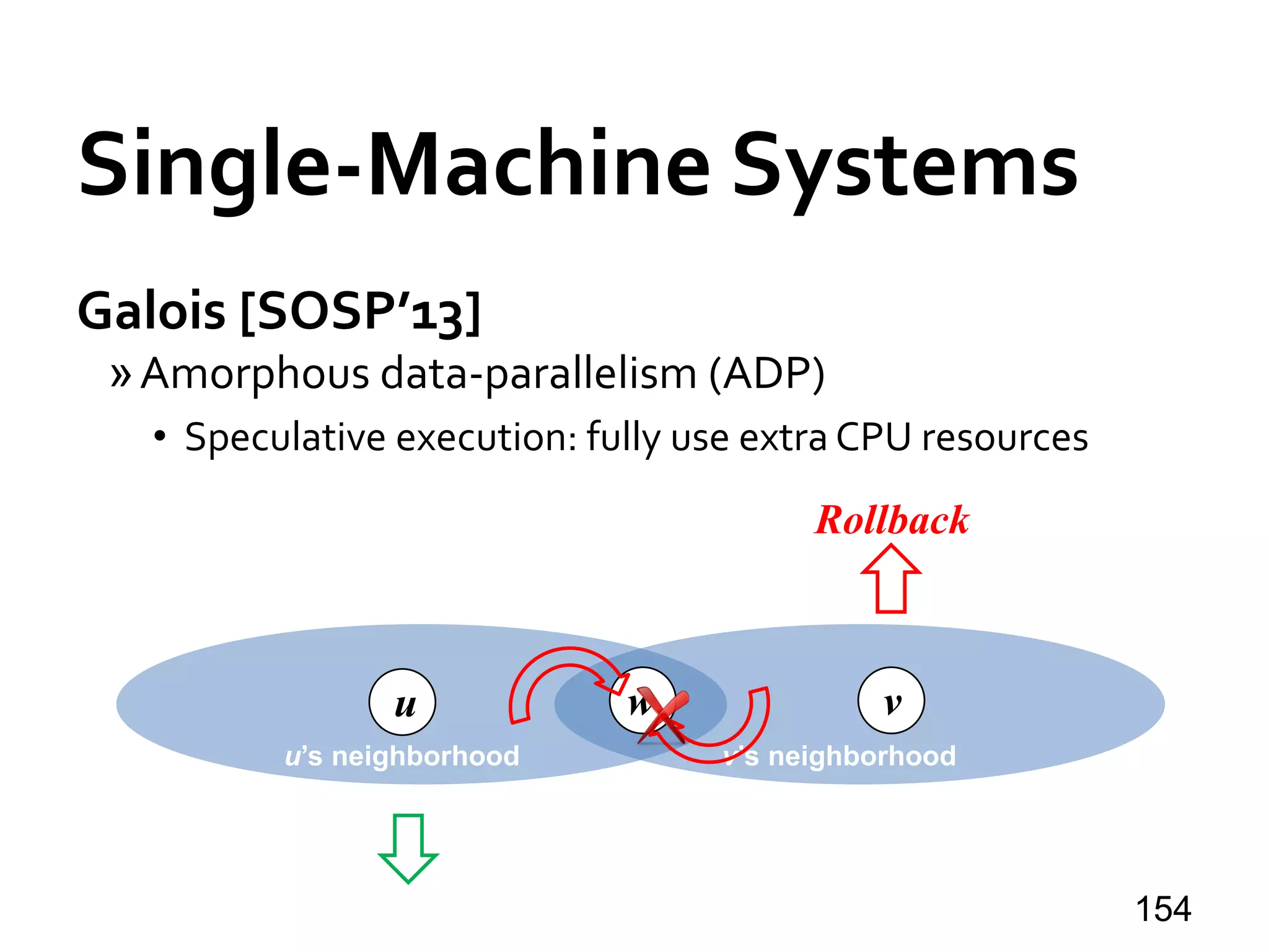 Single-Machine Systems
Galois [SOSP’13]
»Amorphous data-parallelism (ADP)
• Speculative execution: fully use extra CPU resources
154
v’s neighborhoodu’s neighborhood
u vw
Rollback
 