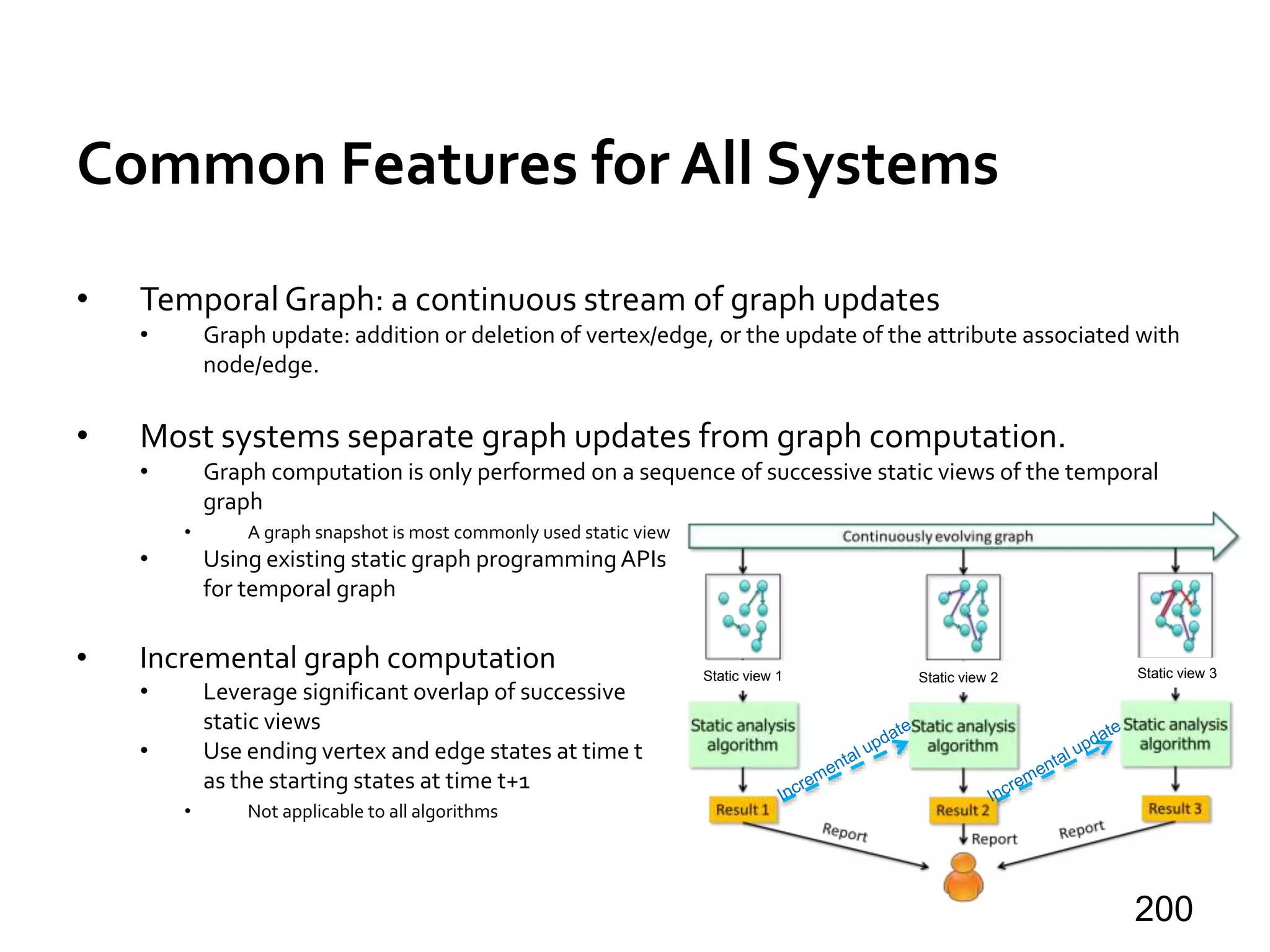 Common Features for All Systems
• Temporal Graph: a continuous stream of graph updates
• Graph update: addition or deletion of vertex/edge, or the update of the attribute associated with
node/edge.
• Most systems separate graph updates from graph computation.
• Graph computation is only performed on a sequence of successive static views of the temporal
graph
• A graph snapshot is most commonly used static view
• Using existing static graph programmingAPIs
for temporal graph
• Incremental graph computation
• Leverage significant overlap of successive
static views
• Use ending vertex and edge states at time t
as the starting states at time t+1
• Not applicable to all algorithms
200
Static view 1 Static view 2 Static view 3
 
