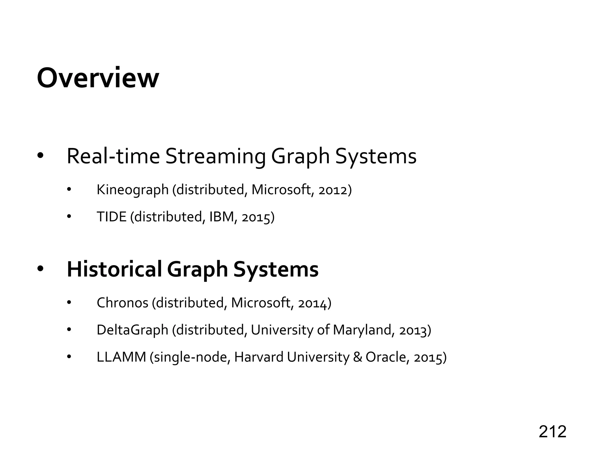 Overview
• Real-time Streaming Graph Systems
• Kineograph (distributed, Microsoft, 2012)
• TIDE (distributed, IBM, 2015)
• Historical Graph Systems
• Chronos (distributed, Microsoft, 2014)
• DeltaGraph (distributed, University of Maryland, 2013)
• LLAMM (single-node, Harvard University & Oracle, 2015)
212
 