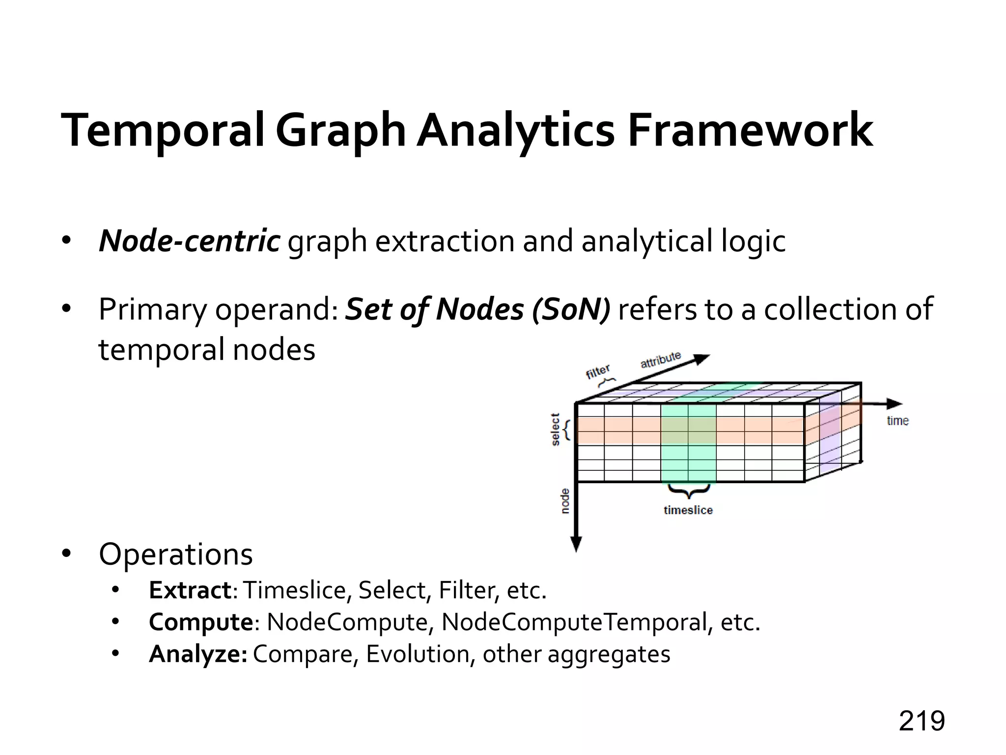 Temporal Graph Analytics Framework
• Node-centric graph extraction and analytical logic
• Primary operand: Set of Nodes (SoN) refers to a collection of
temporal nodes
• Operations
• Extract:Timeslice, Select, Filter, etc.
• Compute: NodeCompute, NodeComputeTemporal, etc.
• Analyze: Compare, Evolution, other aggregates
219
 