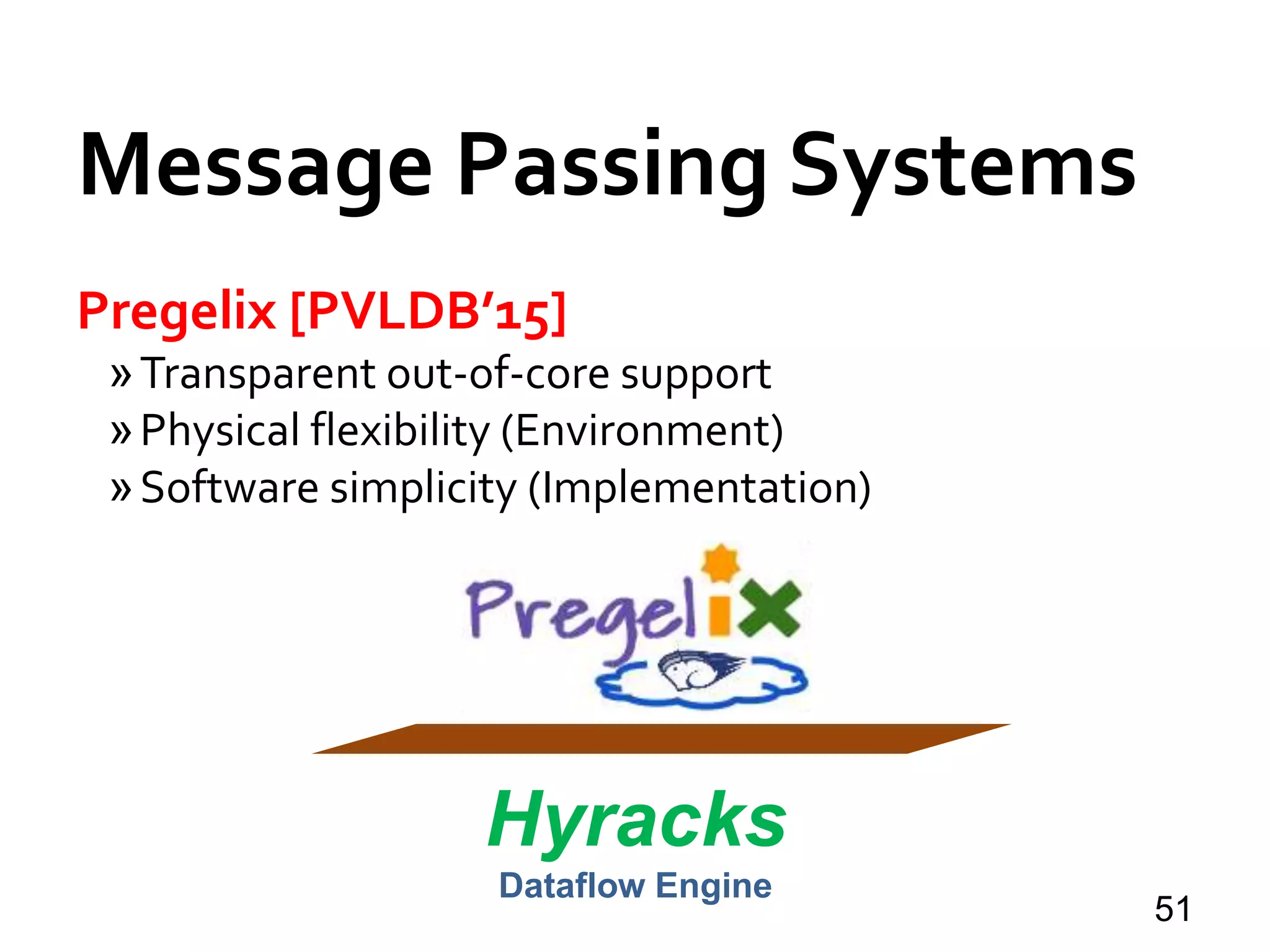Message Passing Systems
51
Pregelix [PVLDB’15]
»Transparent out-of-core support
»Physical flexibility (Environment)
»Software simplicity (Implementation)
Hyracks
Dataflow Engine
 