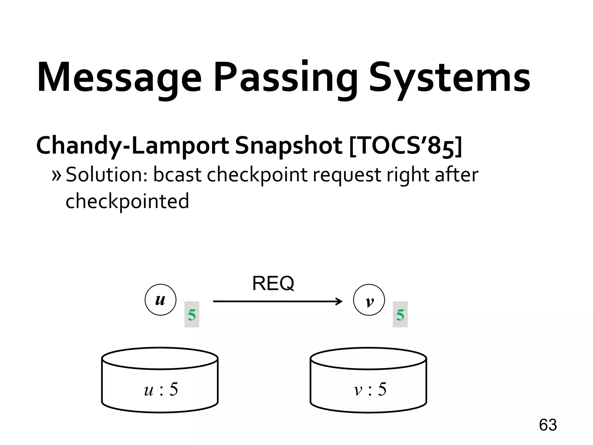 Message Passing Systems
63
Chandy-Lamport Snapshot [TOCS’85]
»Solution: bcast checkpoint request right after
checkpointed
u v
5 5
u : 5
REQ
v : 5
 