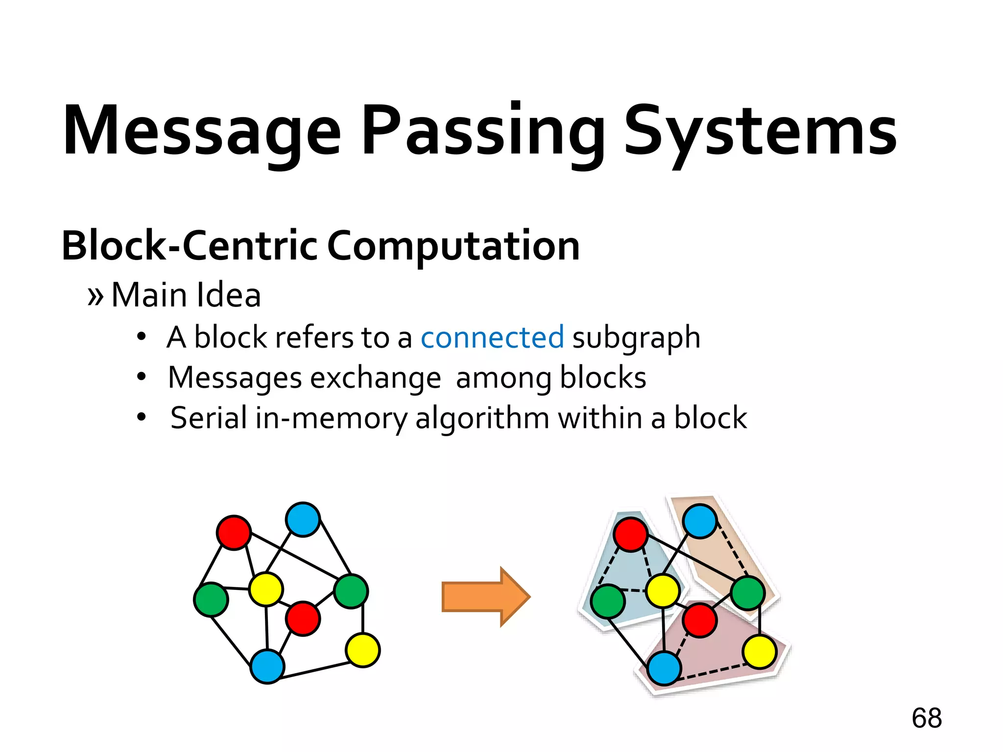 Message Passing Systems
68
Block-Centric Computation
»Main Idea
• A block refers to a connected subgraph
• Messages exchange among blocks
• Serial in-memory algorithm within a block
 