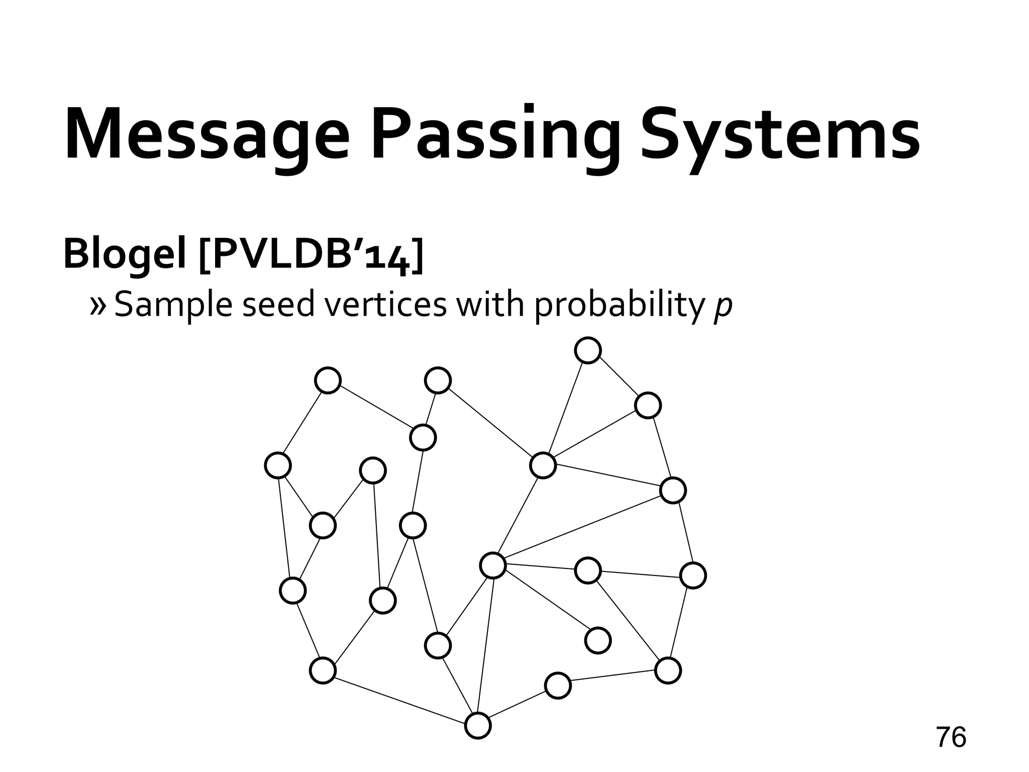 Blogel [PVLDB’14]
»Sample seed vertices with probability p
76
Message Passing Systems
 