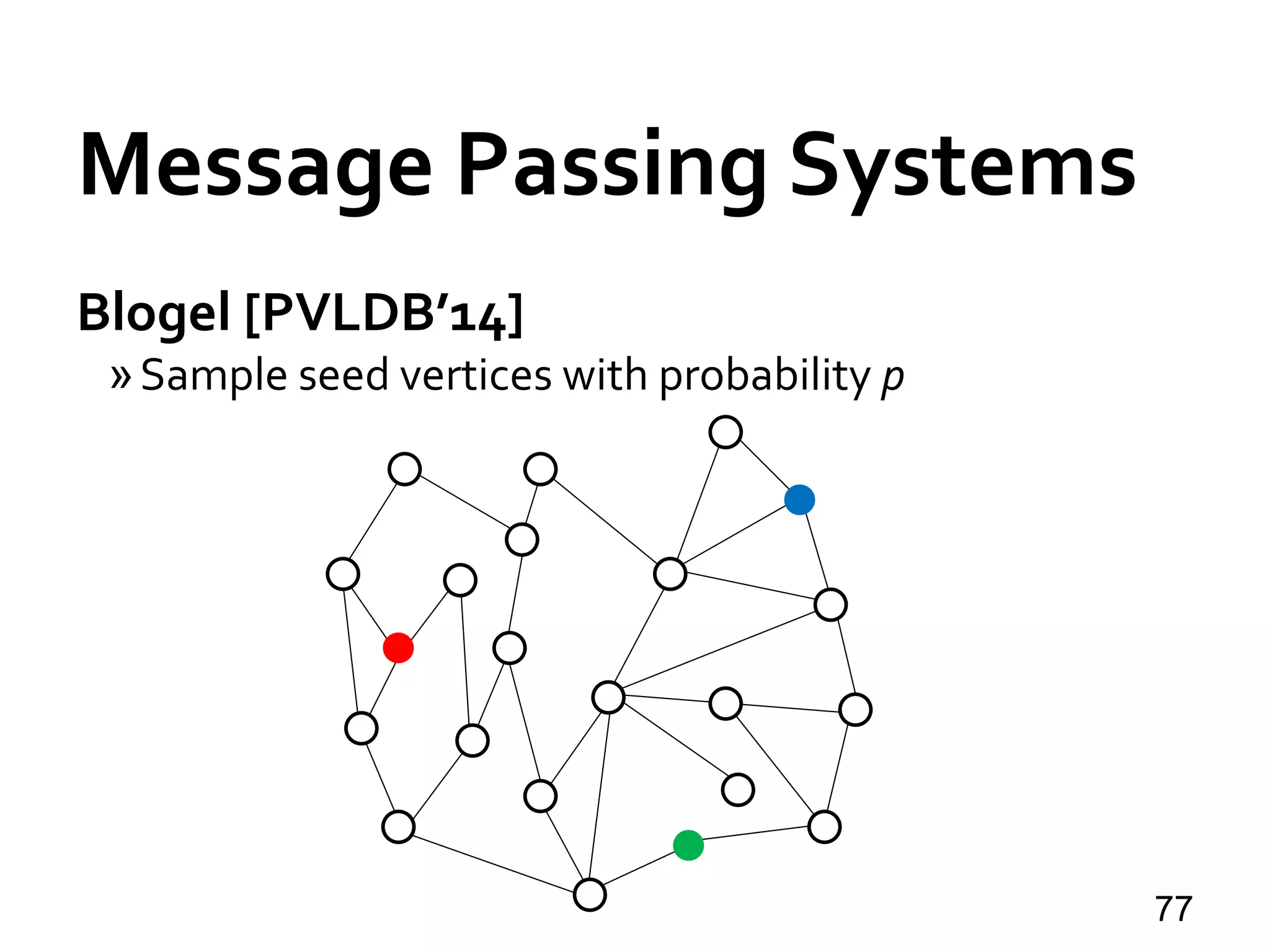 Blogel [PVLDB’14]
»Sample seed vertices with probability p
77
Message Passing Systems
 