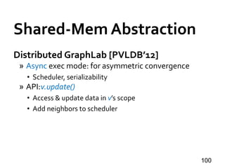 Shared-Mem Abstraction
Distributed GraphLab [PVLDB’12]
» Async exec mode: for asymmetric convergence
• Scheduler, serializability
» API:v.update()
• Access & update data in v’s scope
• Add neighbors to scheduler
100
 