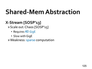 Shared-Mem Abstraction
X-Stream [SOSP’13]
»Scale out: Chaos [SOSP’15]
• Requires 40 GigE
• Slow with GigE
»Weakness: sparse computation
125
 