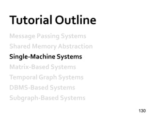 Tutorial Outline
Message Passing Systems
Shared Memory Abstraction
Single-Machine Systems
Matrix-Based Systems
Temporal Graph Systems
DBMS-Based Systems
Subgraph-Based Systems
130
 