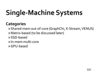 Single-Machine Systems
Categories
»Shared-mem out-of-core (GraphChi, X-Stream,VENUS)
»Matrix-based (to be discussed later)
»SSD-based
»In-mem multi-core
»GPU-based
131
 