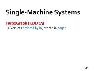 Single-Machine Systems
TurboGraph [KDD’13]
»Vertices ordered by ID, stored in pages
134
 