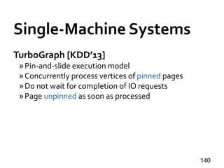 Single-Machine Systems
TurboGraph [KDD’13]
»Pin-and-slide execution model
»Concurrently process vertices of pinned pages
»Do not wait for completion of IO requests
»Page unpinned as soon as processed
140
 