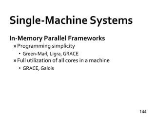 Single-Machine Systems
In-Memory Parallel Frameworks
»Programming simplicity
• Green-Marl, Ligra, GRACE
»Full utilization of all cores in a machine
• GRACE, Galois
144
 