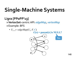 Single-Machine Systems
Ligra [PPoPP’13]
»VertexSet-centric API: edgeMap, vertexMap
»Example: BFS
• Ui+1←edgeMap(Ui, F, C)
148
u
v
Ui
C(v) = parent[v] is NULL?
Yes
 