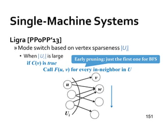 Single-Machine Systems
Ligra [PPoPP’13]
»Mode switch based on vertex sparseness |Ui|
• When | Ui | is large
151
u
v
Ui
w
if C(v) is true
Call F(u, v) for every in-neighbor in U
Early pruning: just the first one for BFS
 