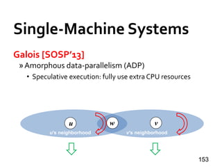 Single-Machine Systems
Galois [SOSP’13]
»Amorphous data-parallelism (ADP)
• Speculative execution: fully use extra CPU resources
153
v’s neighborhoodu’s neighborhood
u vw
 