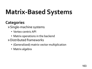 Matrix-Based Systems
163
Categories
»Single-machine systems
• Vertex-centric API
• Matrix operations in the backend
»Distributed frameworks
• (Generalized) matrix-vector multiplication
• Matrix algebra
 