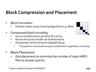Block Compression and Placement
• Block Formation
• Partition nodes using clustering algorithms e.g. Metis
• Compressed block encoding
• source and destination partition ID p and q;
• the set of sources and the set of destinations
• the payload, the bit string of subgraph G(p,q)
• The payload is compressed using zip compression or gap Elias-γ encoding.
• Block Placement
• Grid placement to minimize the number of input HDFS
files to answer queries
192* Figure is copied from Kang et al SIGKDD’11
 