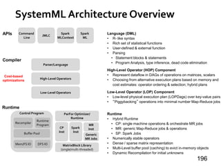 SystemML Architecture Overview
196
Language (DML)
• R- like syntax
• Rich set of statistical functions
• User-defined & external function
• Parsing
• Statement blocks & statements
• Program Analysis, type inference, dead code elimination
High-Level Operator (HOP) Component
• Represent dataflow in DAGs of operations on matrices, scalars
• Choosing from alternative execution plans based on memory and
cost estimates: operator ordering & selection; hybrid plans
Low-Level Operator (LOP) Component
• Low-level physical execution plan (LOPDags) over key-value pairs
• “Piggybacking” operations into minimal number Map-Reduce jobs
Runtime
• Hybrid Runtime
• CP: single machine operations & orchestrate MR jobs
• MR: generic Map-Reduce jobs & operations
• SP: Spark Jobs
• Numerically stable operators
• Dense / sparse matrix representation
• Multi-Level buffer pool (caching) to evict in-memory objects
• Dynamic Recompilation for initial unknowns
Command
Line
JMLC
Spark
MLContext
Spark
ML
APIs
High-Level Operators
Parser/Language
Low-Level Operators
Compiler
Runtime
Control Program
Runtime
Program
Buffer Pool
ParFor Optimizer/
Runtime
MR
InstSpark
Inst
CP
Inst
Recompiler
Cost-based
optimizations
DFS IOMem/FS IO
Generic
MR Jobs
MatrixBlock Library
(single/multi-threaded)
 
