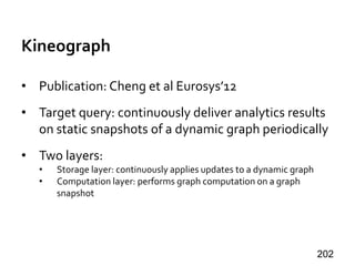 Kineograph
• Publication: Cheng et al Eurosys’12
• Target query: continuously deliver analytics results
on static snapshots of a dynamic graph periodically
• Two layers:
• Storage layer: continuously applies updates to a dynamic graph
• Computation layer: performs graph computation on a graph
snapshot
202
 