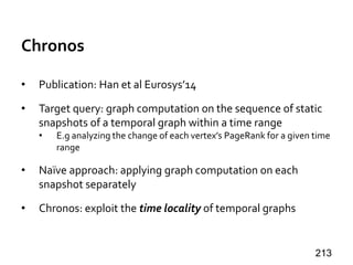 Chronos
• Publication: Han et al Eurosys’14
• Target query: graph computation on the sequence of static
snapshots of a temporal graph within a time range
• E.g analyzing the change of each vertex’s PageRank for a given time
range
• Naïve approach: applying graph computation on each
snapshot separately
• Chronos: exploit the time locality of temporal graphs
213
 