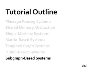 Tutorial Outline
Message Passing Systems
Shared Memory Abstraction
Single-Machine Systems
Matrix-Based Systems
Temporal Graph Systems
DBMS-Based Systems
Subgraph-Based Systems
243
 
