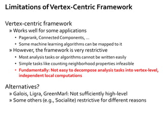 Vertex-centric framework
» Works well for some applications
• Pagerank,Connected Components, …
• Some machine learning algorithms can be mapped to it
» However, the framework is very restrictive
• Most analysis tasks or algorithms cannot be written easily
• Simple tasks like counting neighborhood properties infeasible
• Fundamentally: Not easy to decompose analysis tasks into vertex-level,
independent local computations
Alternatives?
» Galois, Ligra, GreenMarl: Not sufficiently high-level
» Some others (e.g., Socialite) restrictive for different reasons
Limitations ofVertex-Centric Framework
 