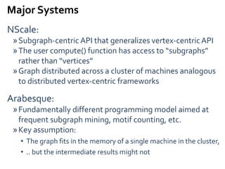 Major Systems
NScale:
»Subgraph-centric API that generalizes vertex-centricAPI
»The user compute() function has access to “subgraphs”
rather than “vertices”
»Graph distributed across a cluster of machines analogous
to distributed vertex-centric frameworks
Arabesque:
»Fundamentally different programming model aimed at
frequent subgraph mining, motif counting, etc.
»Key assumption:
• The graph fits in the memory of a single machine in the cluster,
• .. but the intermediate results might not
 