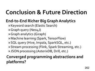 Conclusion & Future Direction
262
End-to-End Richer Big Graph Analytics
»Keyword search (Elastic Search)
»Graph query (Neo4J)
»Graph analytics (Giraph)
»Machine learning (Spark,TensorFlow)
»SQL query (Hive, Impala, SparkSQL, etc.)
»Stream processing (Flink, Spark Streaming, etc.)
»JSON processing (AsterixDB, Drill, etc.)
Converged programming abstractions and
platforms?
 