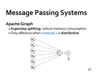 Message Passing Systems
27
Apache Giraph
»Superstep splitting: reduce memory consumption
»Only effective when compute(.) is distributive
u1
u2
u3
u4
u5
u6
v
6
 