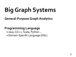 Big Graph Systems
General-Purpose Graph Analytics
Programming Language
»Java, C/C++, Scala, Python …
»Domain-Specific Language (DSL)
3
 