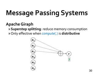 Message Passing Systems
30
Apache Giraph
»Superstep splitting: reduce memory consumption
»Only effective when compute(.) is distributive
u1
u2
u3
u4
u5
u6
v
3
 