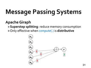 Message Passing Systems
31
Apache Giraph
»Superstep splitting: reduce memory consumption
»Only effective when compute(.) is distributive
u1
u2
u3
u4
u5
u6
v
3
1
1
1
 